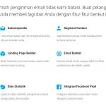 Dapatkan Lebih Banyak Penjualan Setiap Bulan