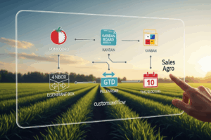 Stop Kewalahan! Cara Menemukan Sistem Produktivitas yang Tepat untuk Sales Agro